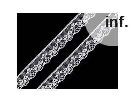 Polyamide Nylon Lace Trim width 18 mm